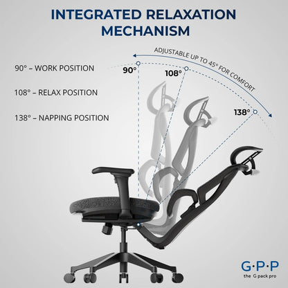 Ergonomic Office Chair – Computer Chair