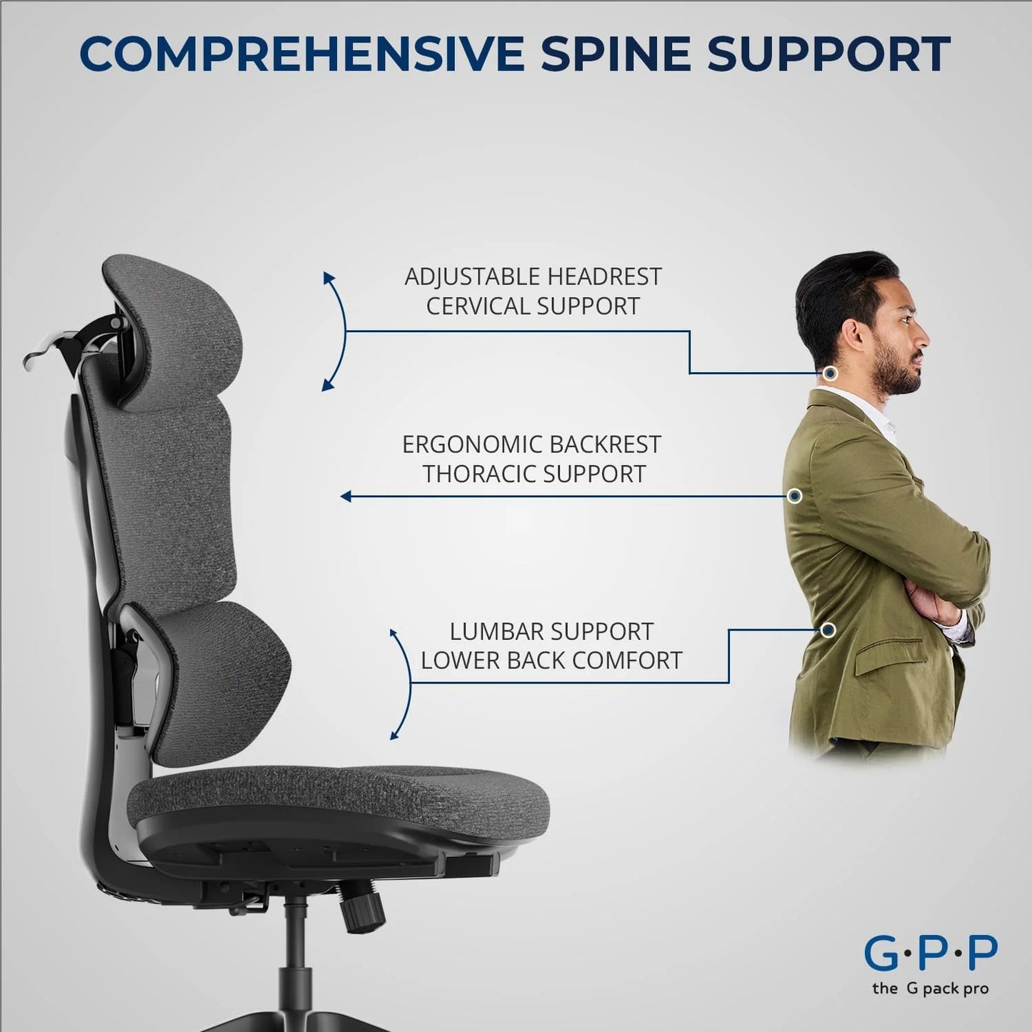Ergonomic Office Chair – Computer Chair