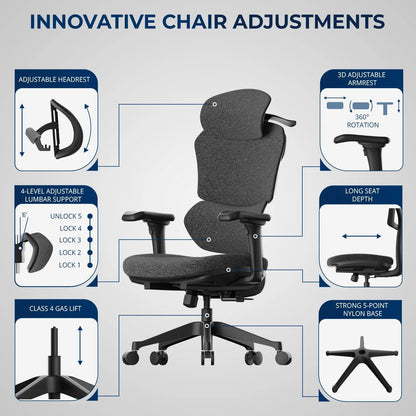 Ergonomic Office Chair – Computer Chair